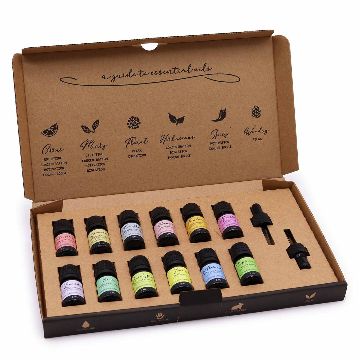 Aromatherapy Essential Oil Set — Starter Pack